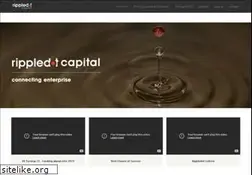 Sites similar to rippledot.com