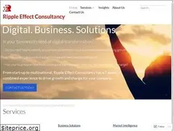 Sites similar to rippleeffectconsultancy.com