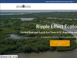 Sites similar to rippleeffectecotours.com