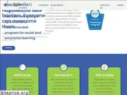 Sites similar to rippleeffects.com
