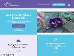 Sites similar to rippleglass.com