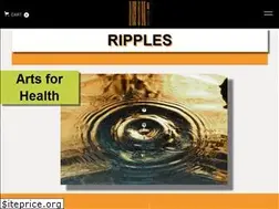 Sites similar to ripples.world