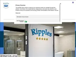 Sites similar to ripplesbathrooms.ie