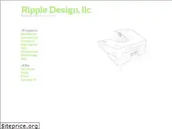 Sites similar to ripplesite.com