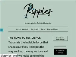 Sites similar to ripplesofinsight.net