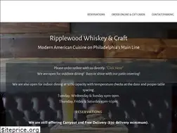 Sites similar to ripplewoodbar.com