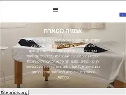 Sites similar to ripui-sini.co.il