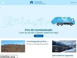 Sites similar to rir.no