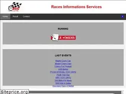 Sites similar to ris-timing.be