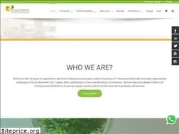 Sites similar to risacorps.com