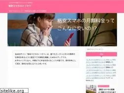 Sites similar to risapara.com