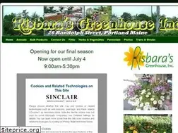 Sites similar to risbarasgreenhouse.com