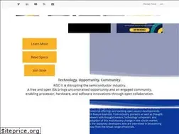 Sites similar to riscv.org