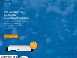 Sites similar to rise-konnektor.de