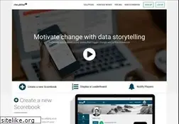 Sites similar to rise.global