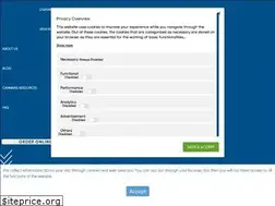 Sites similar to risedispensaries.com