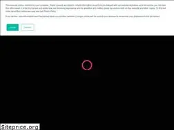 Sites similar to riselabs.io