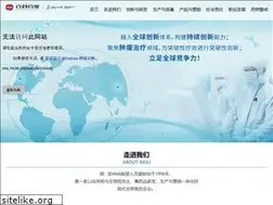 Sites similar to risemaratuu.com