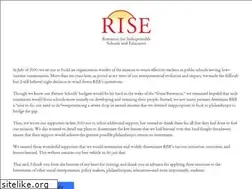 Sites similar to risenetwork.org