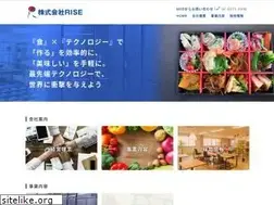 Sites similar to riseosaka.co.jp