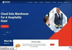 Sites similar to rishabhsoft.com