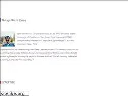 Sites similar to rishikanthc.com