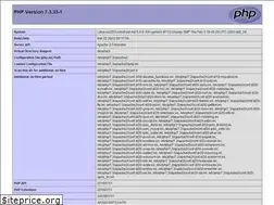 Sites similar to rishon.com.ua