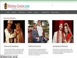 Sites similar to rishtey-centre.com