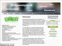 Sites similar to risikoanalyser.dk