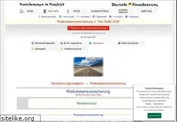 Sites similar to risikolebensversicherungen24.de