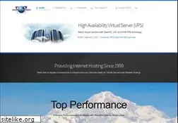 Sites similar to risingnet.com