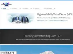 Sites similar to risingnet.net