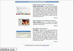Sites similar to risingresearch.com