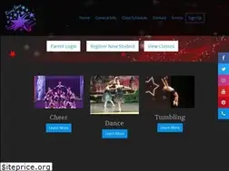 Sites similar to risingstarscheeranddance.com