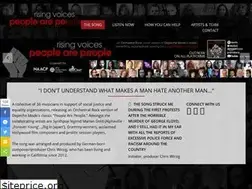 Sites similar to risingvoices.net