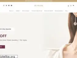 Sites similar to risis.com
