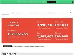 Sites similar to risk-academy.ru