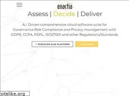 Sites similar to risk-assessment.org