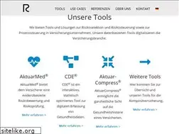 Sites similar to risk-consulting.de