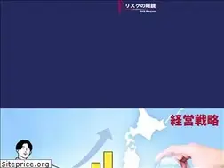 Sites similar to risk-megane.com