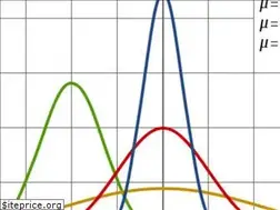 Sites similar to risk.garven.com