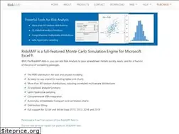 Sites similar to riskamp.com