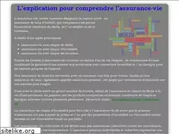Sites similar to riskassur-annuaire.com