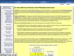 Sites similar to riskfive.com