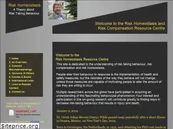 Sites similar to riskhomeostasis.org