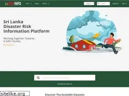 Sites similar to riskinfo.lk
