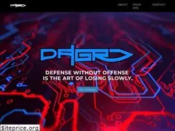 Sites similar to riskintel.com
