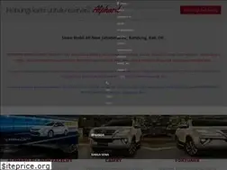 Sites similar to riskiraimarental.id