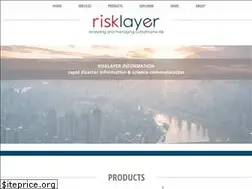 Sites similar to risklayer.com