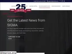 Sites similar to riskmanagementblog.com
